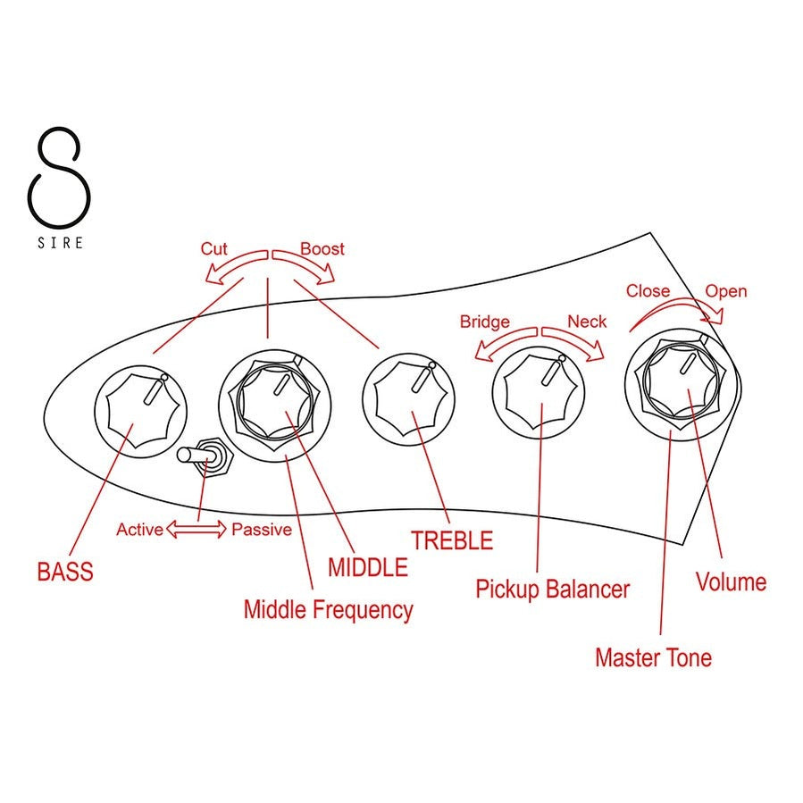 Sire V7+ A5/BMR Marcus Miller 2nd Gen 5-snarige Bright Metallic Red basgitaar