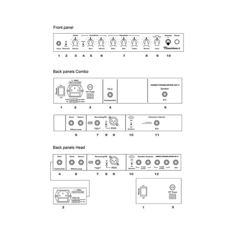 Koch CTII20/H Classictone II Gitaarversterkertop – 20W Class A buizentop, 3 kanalen & reverb