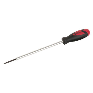 Allen keys and wrenches