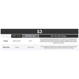Sire S3N DNA New Gen Larry Carlton elektrische gitaar – S-Style, Dark Navy Blue, stainless steel frets