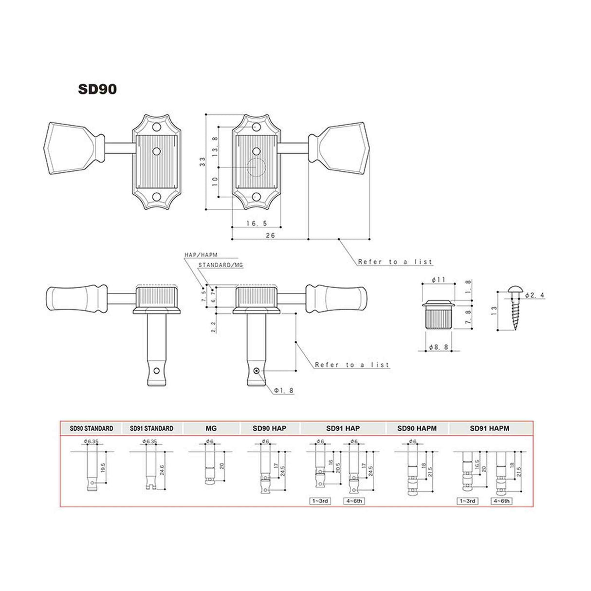 Gotoh GTH12930 SD90 stemmechanieken met 05M knoppen, 3L3R, nikkel