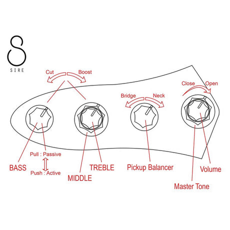 Sire V7VN A4/NT Marcus Miller 4-snarige Actieve Vintage Basgitaar Natural met Elzen Body en Heritage-3 Preamp