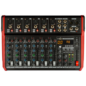 Mixing panels